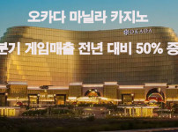 필리핀 오카다 마닐라 카지노 4분기 게임매출 전년 대비 50% 증가